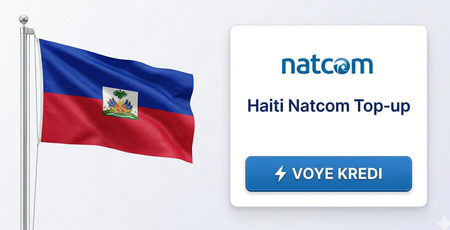 NATCOM NATCOM